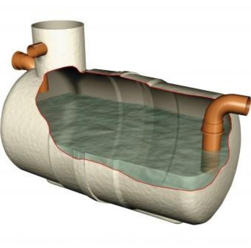 Washdown separator